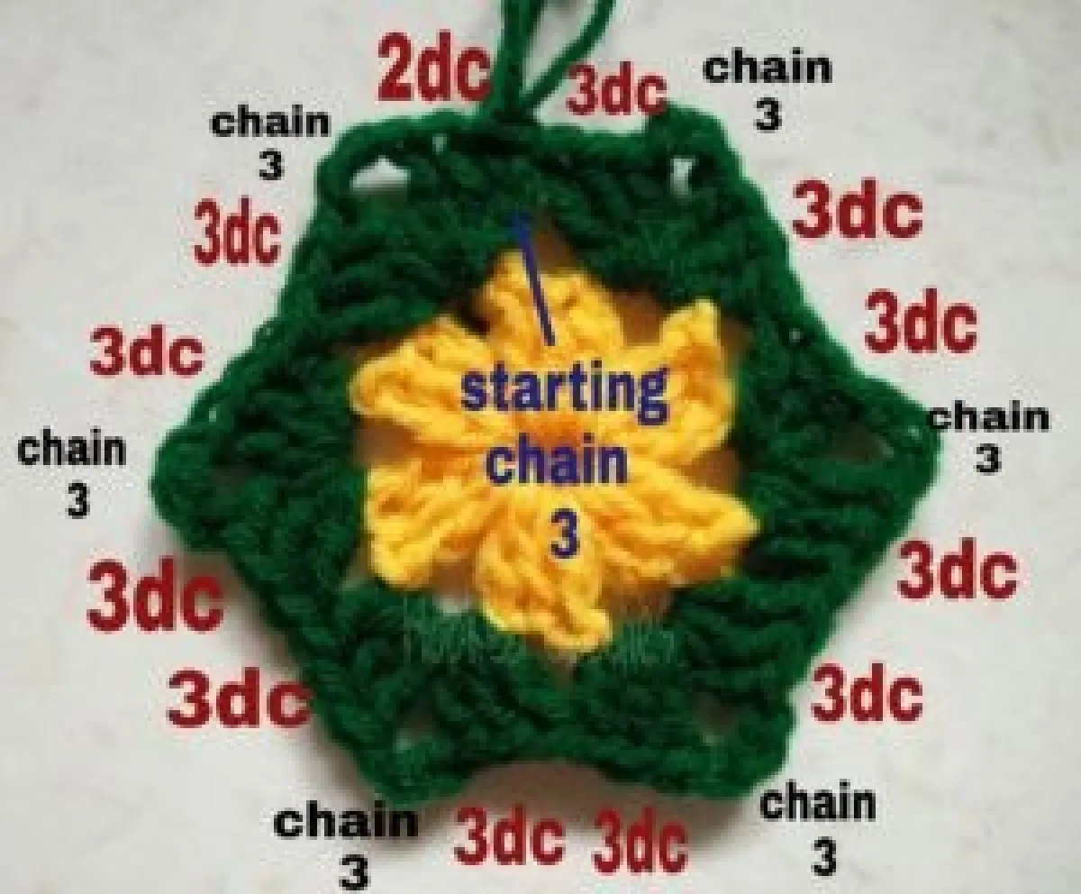 Granny Hexagon